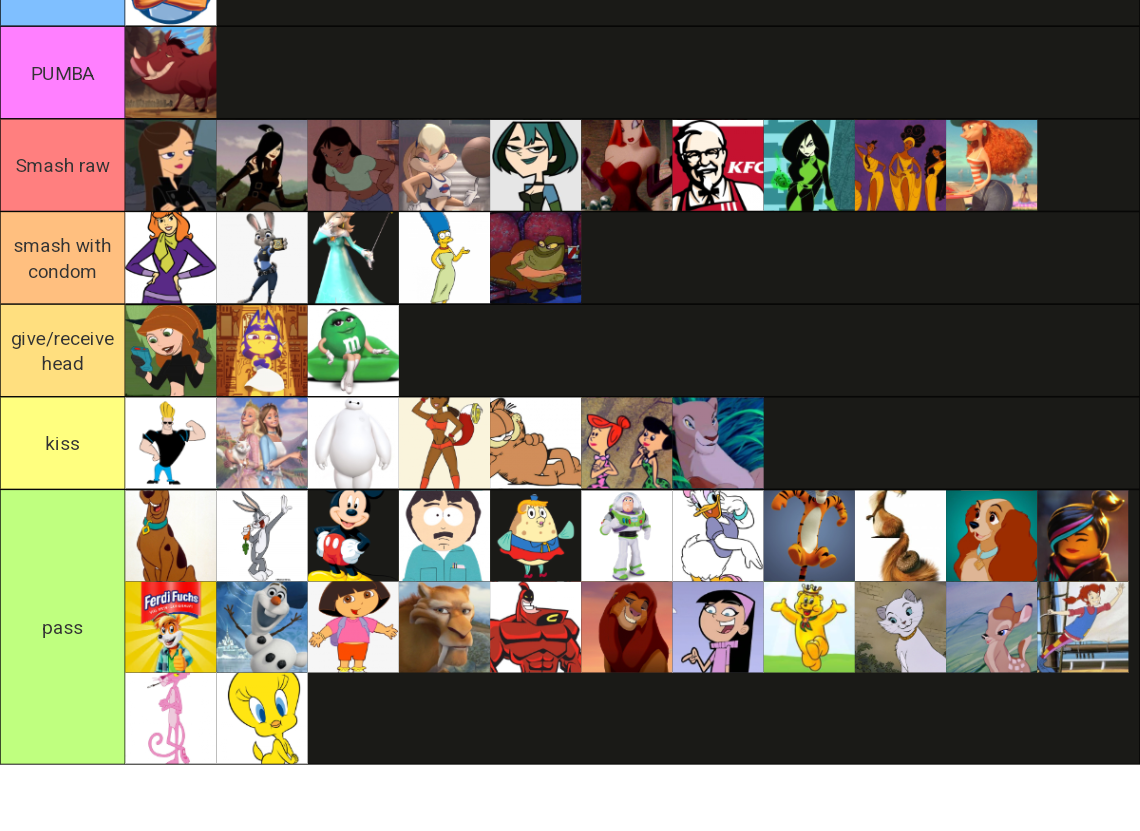 smash or pass animated characters Tier List (Community Rankings ...