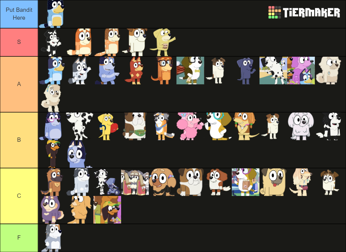 Bluey Characters Tier List (community Rankings) - Tiermaker