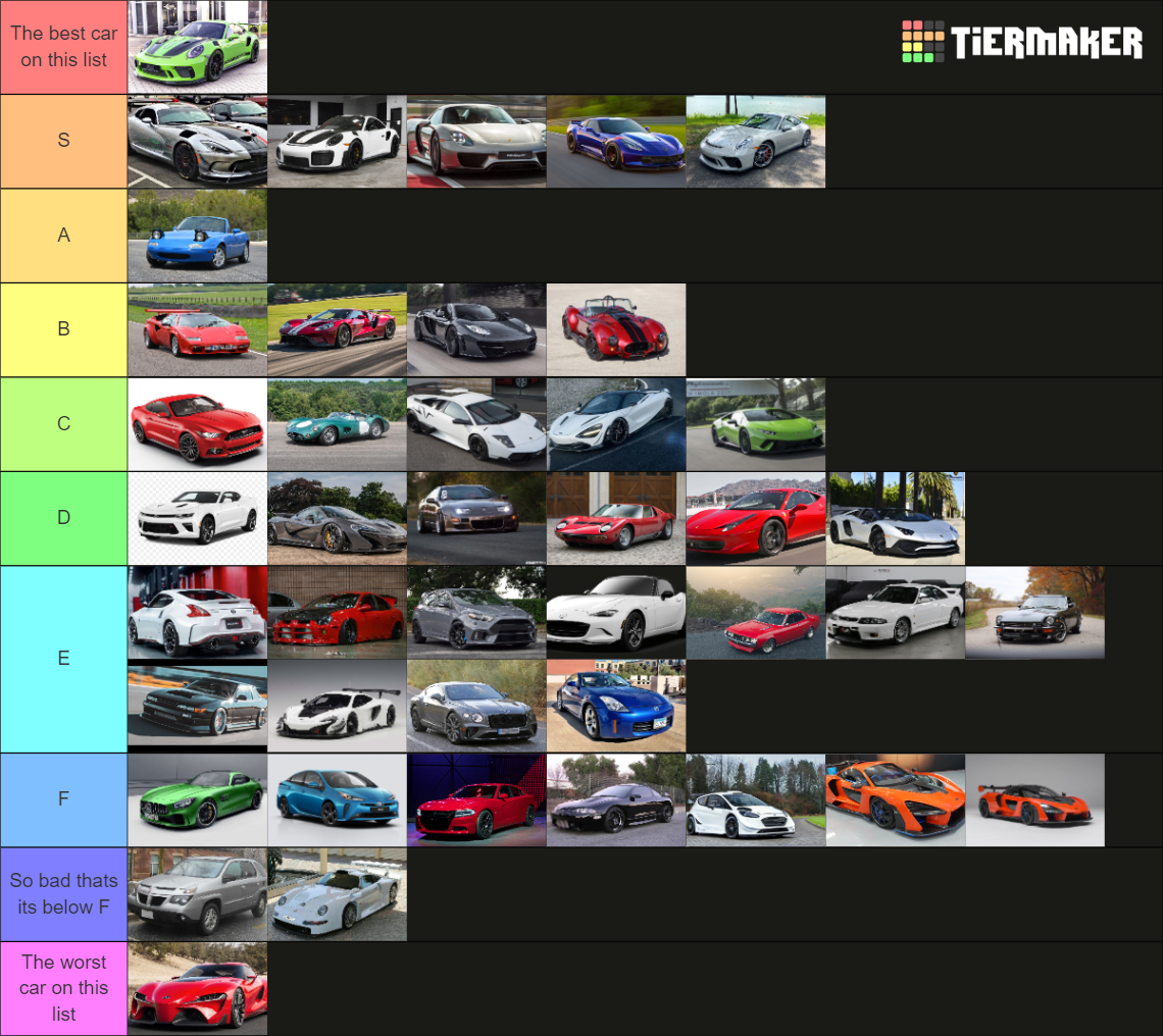 Ultimate Car Tier List (Community Rankings) - TierMaker