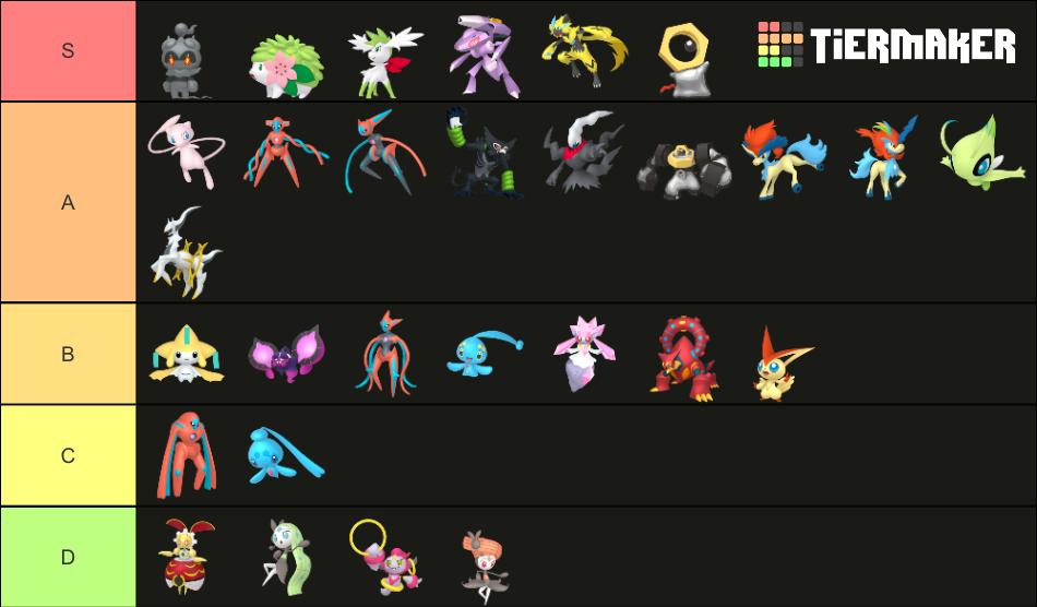 All Legendary Pokemon 2024 Home Renders Tier List Community Rankings   All Legendary Pokemon 2024 Home Renders 482147 1704528446 