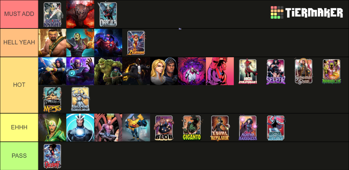 Characters that NEED to Join MFF 2024 Tier List Rankings