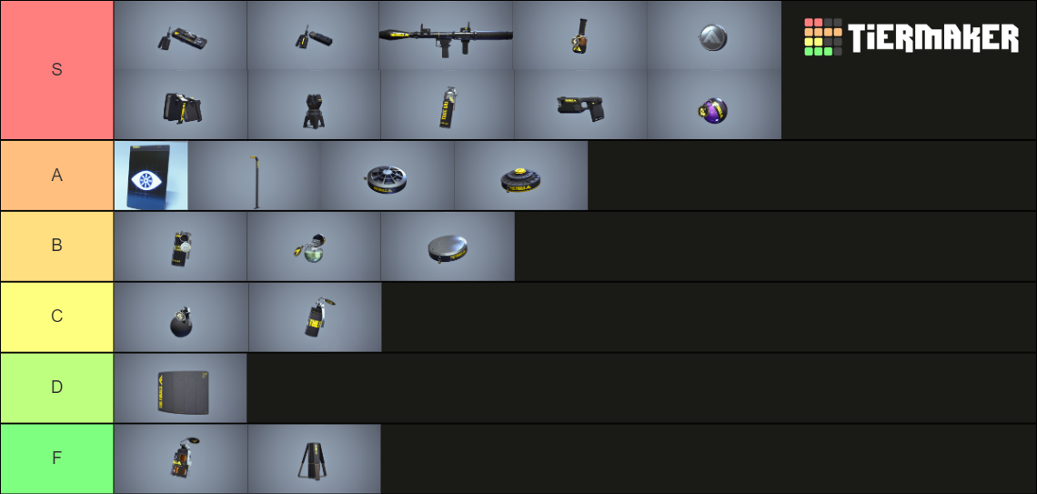 The Finals: All Gadgets Tier List (Community Rankings) - TierMaker