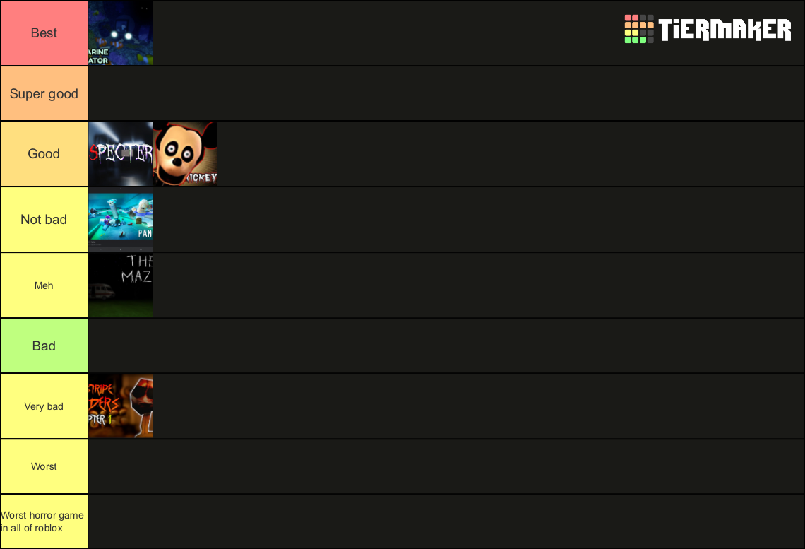 Roblox Horror Tier List Community Rankings TierMaker roblox-horror-tier-list-community-rankings-tiermaker