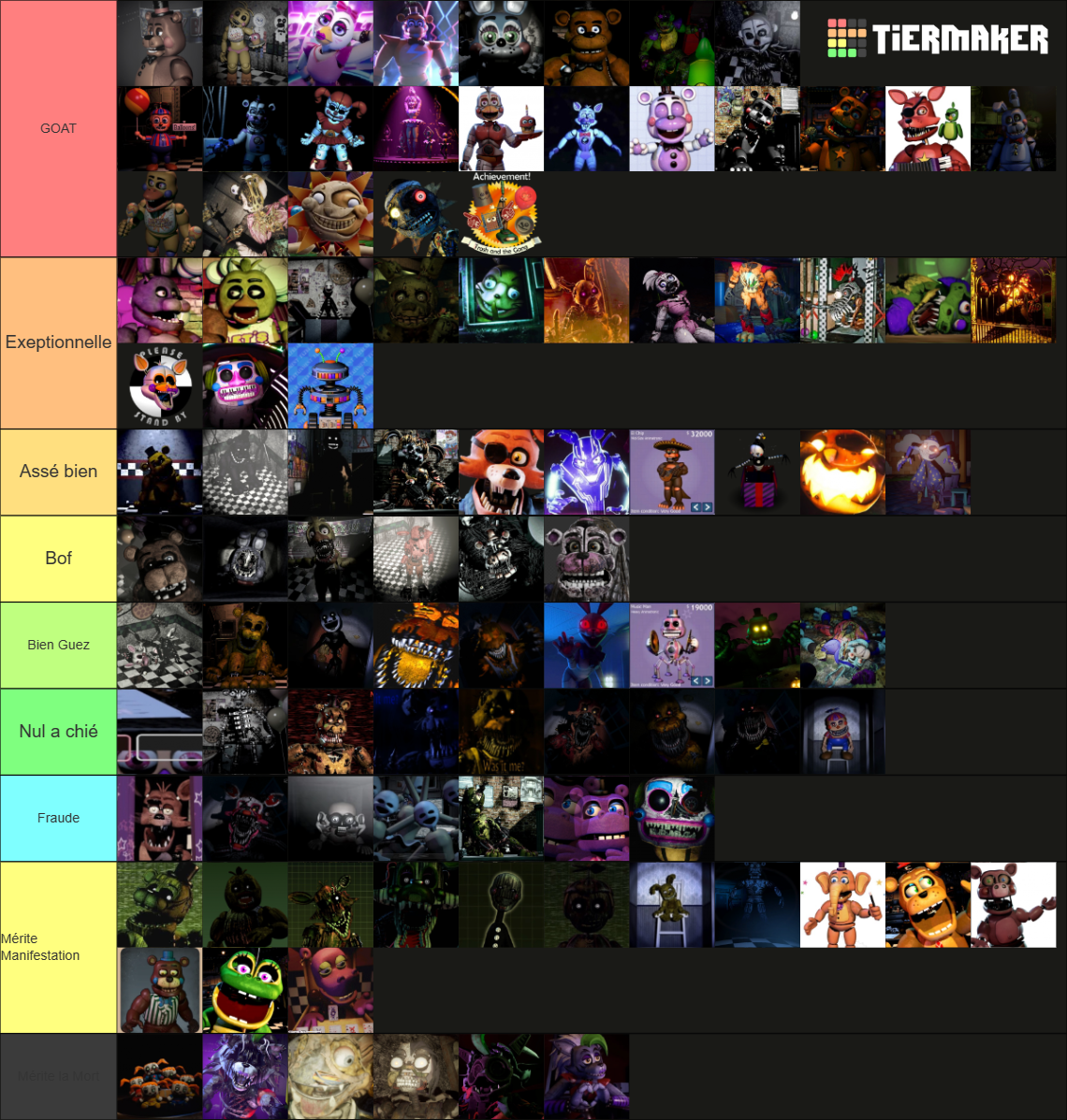 FNaF Characters (FNaF 1-Help Wanted 2) Tier List (Community Rankings ...