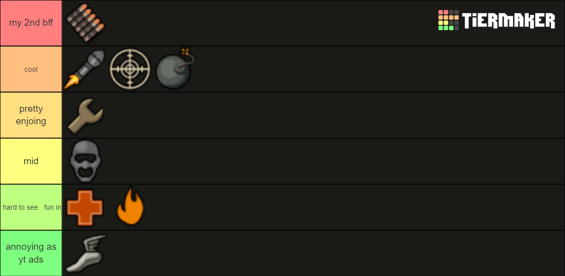 TF2 Classes Tier List Rankings) TierMaker
