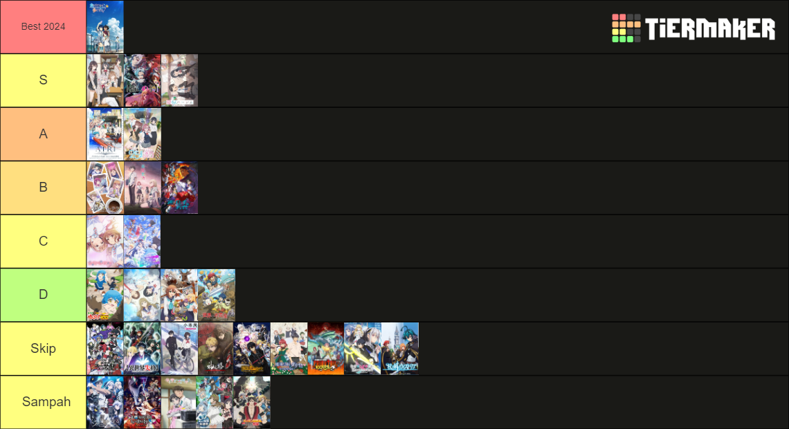 TOP Anime Summer 2024 Tier List Rankings) TierMaker