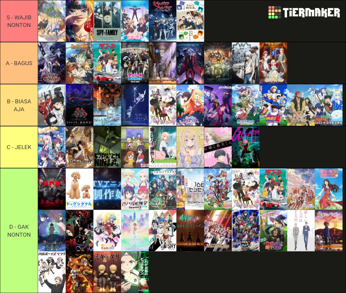anime-fall-2023-tier-list-community-rankings-tiermaker