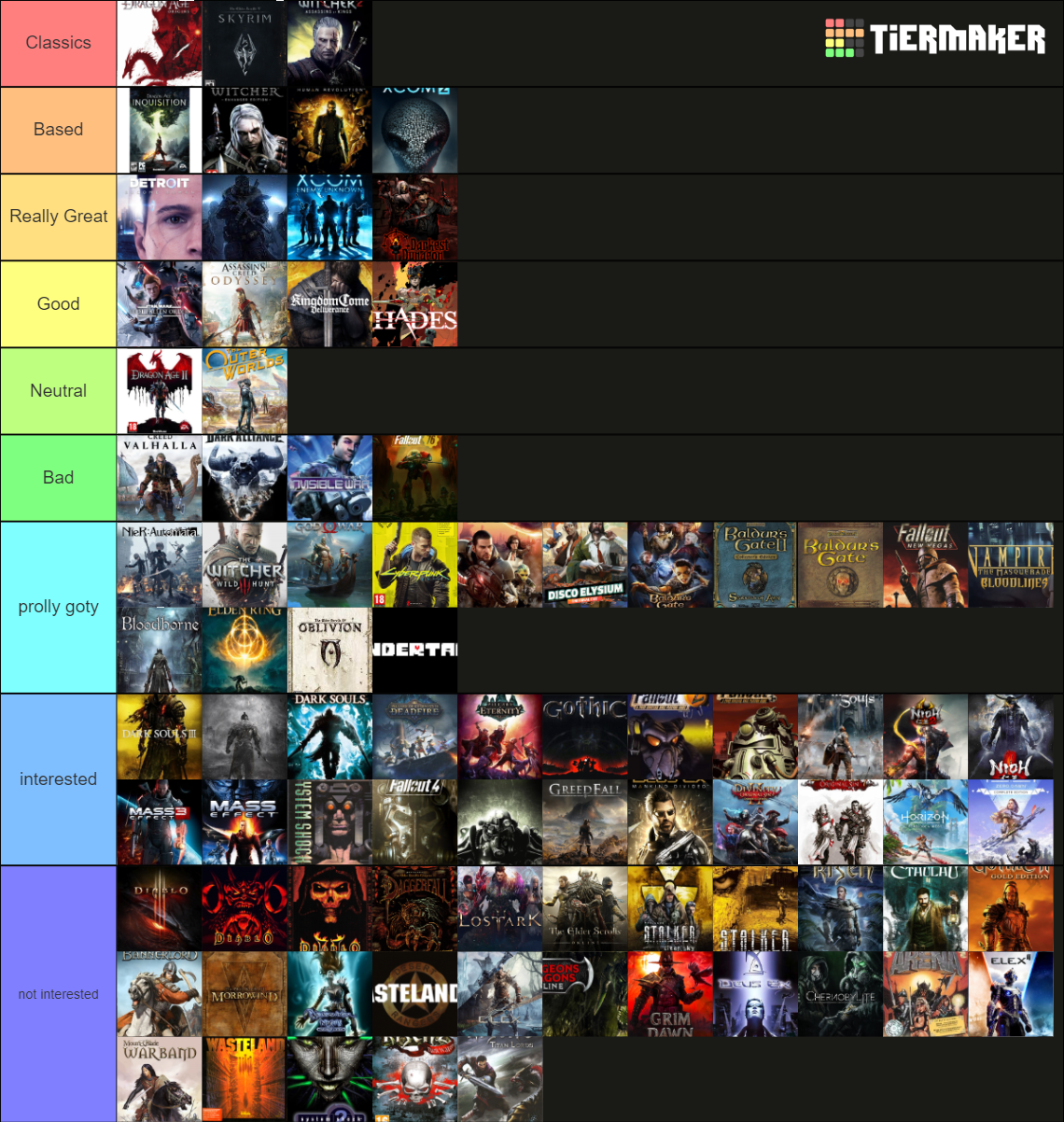 best rpg games of all time Tier List (Community Rankings) - TierMaker