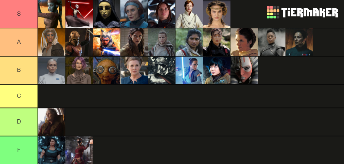 Female Star Wars Characters Tier List (Community Rankings) - TierMaker