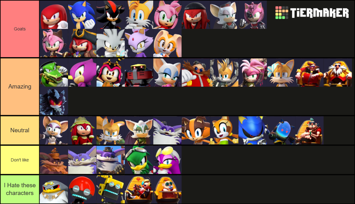 Sonic Characters (+ Prime) Tier List (Community Rankings) - TierMaker