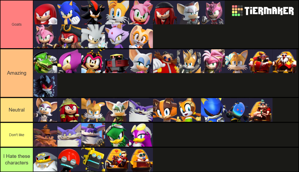 Sonic Tier List Characters