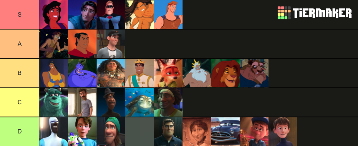 Hottest Male Disney Characters Tier List (Community Rankings) - TierMaker