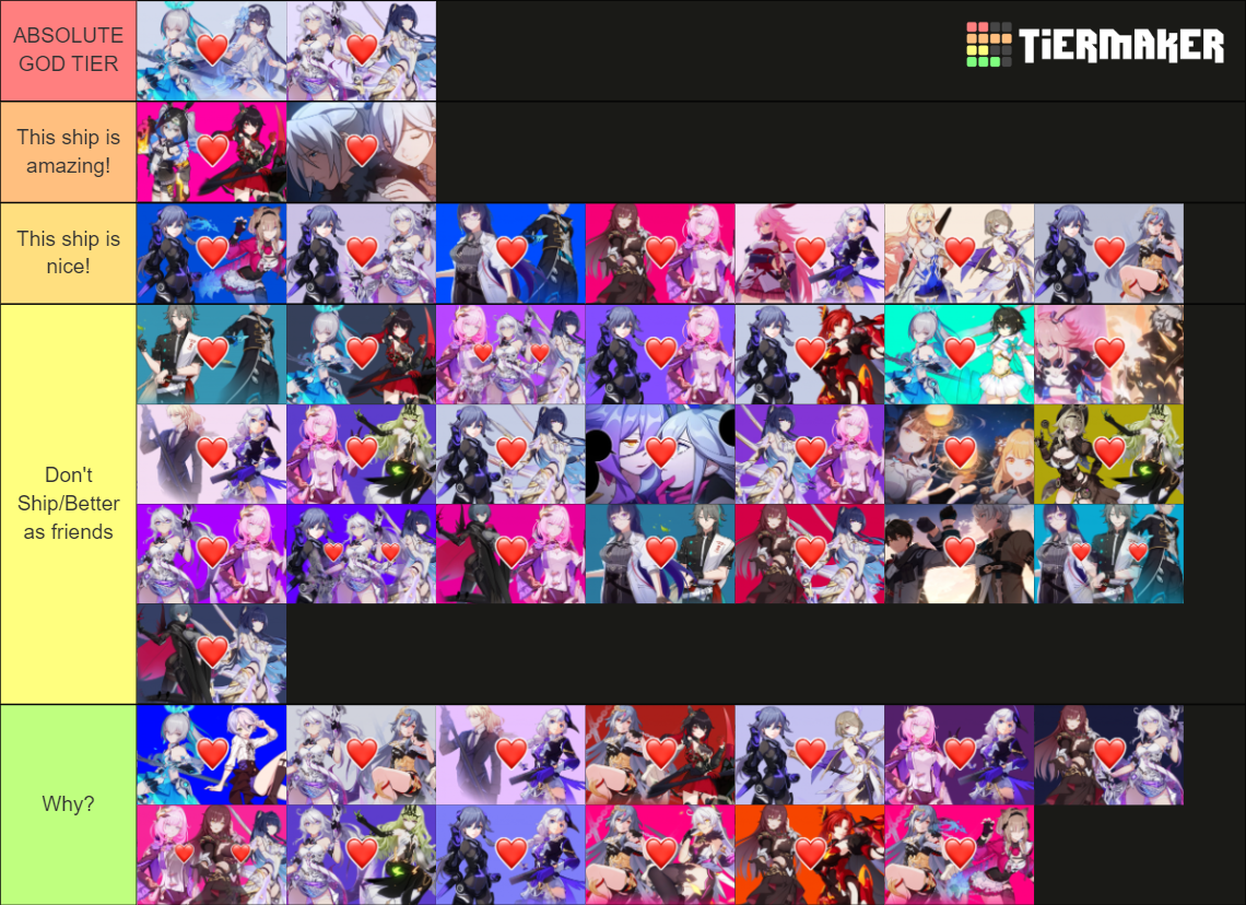 Honkai Impact 3rd Ships Tier List (Community Rankings) - TierMaker