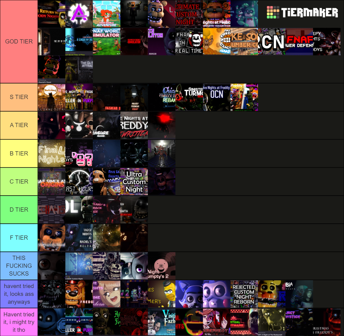 Fnaf fan games Tier List (Community Rankings) - TierMaker