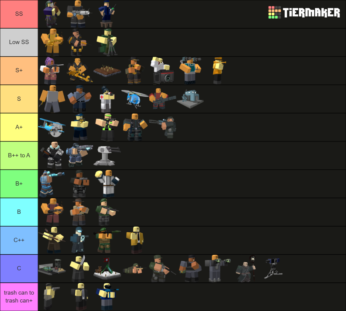 December 2023 - TDS Tower Tierlist Tier List (Community Rankings ...