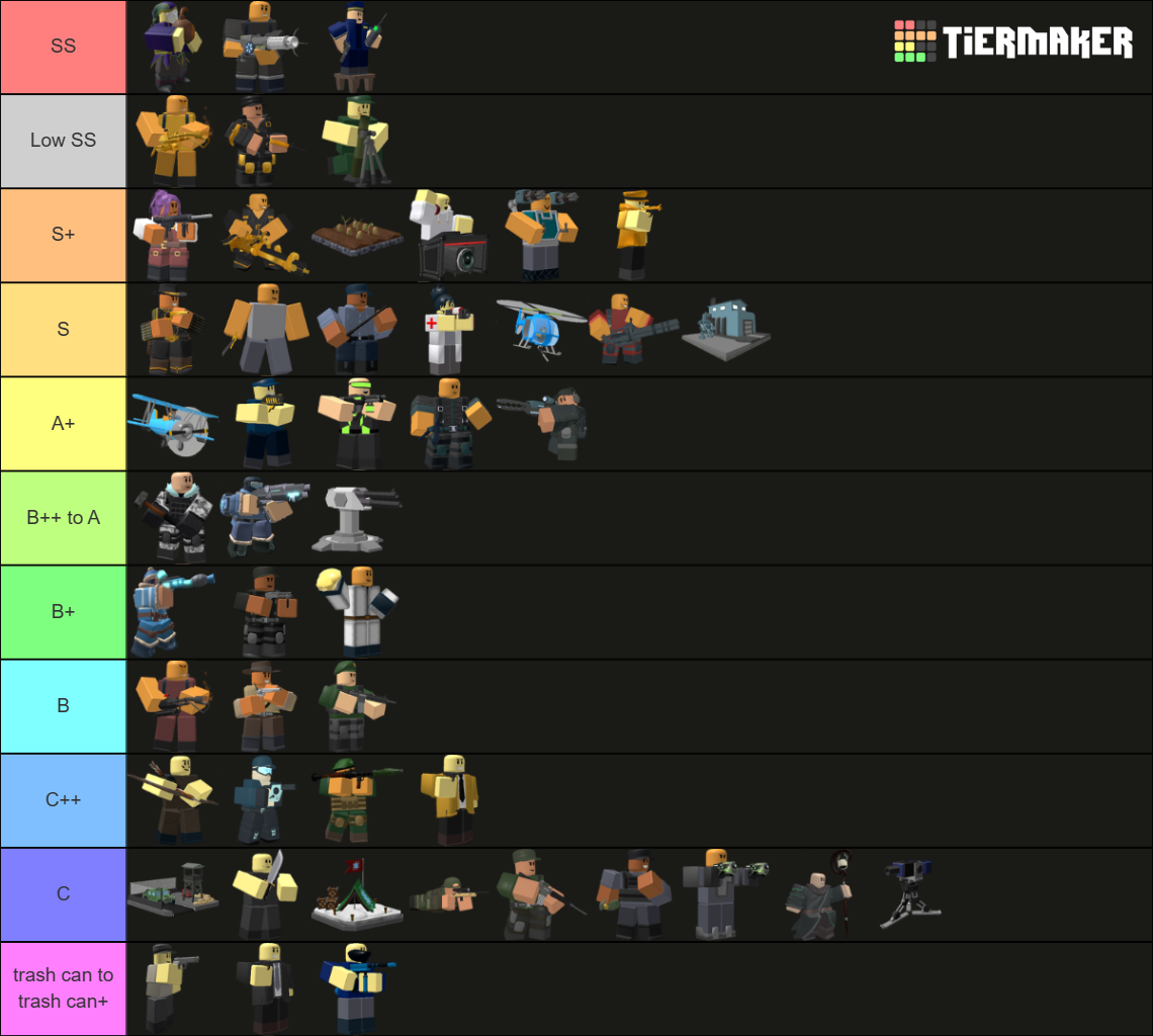 December 2023 - TDS Tower Tierlist Tier List (Community Rankings ...