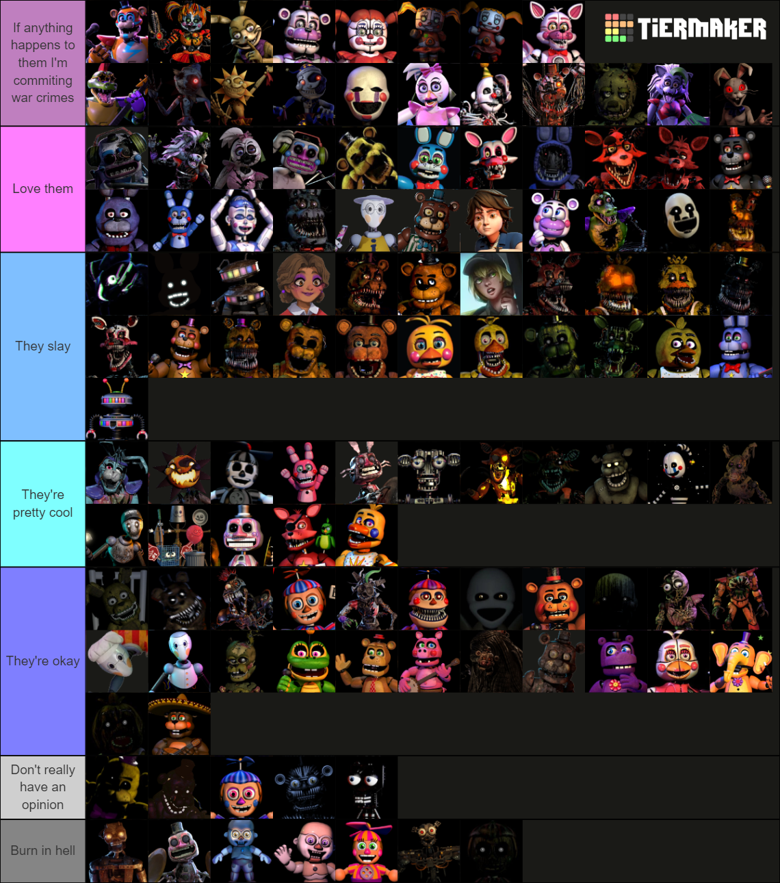 All Fnaf Animatronics Fnaf Sb Ruin Tier List Community Rankings Tiermaker