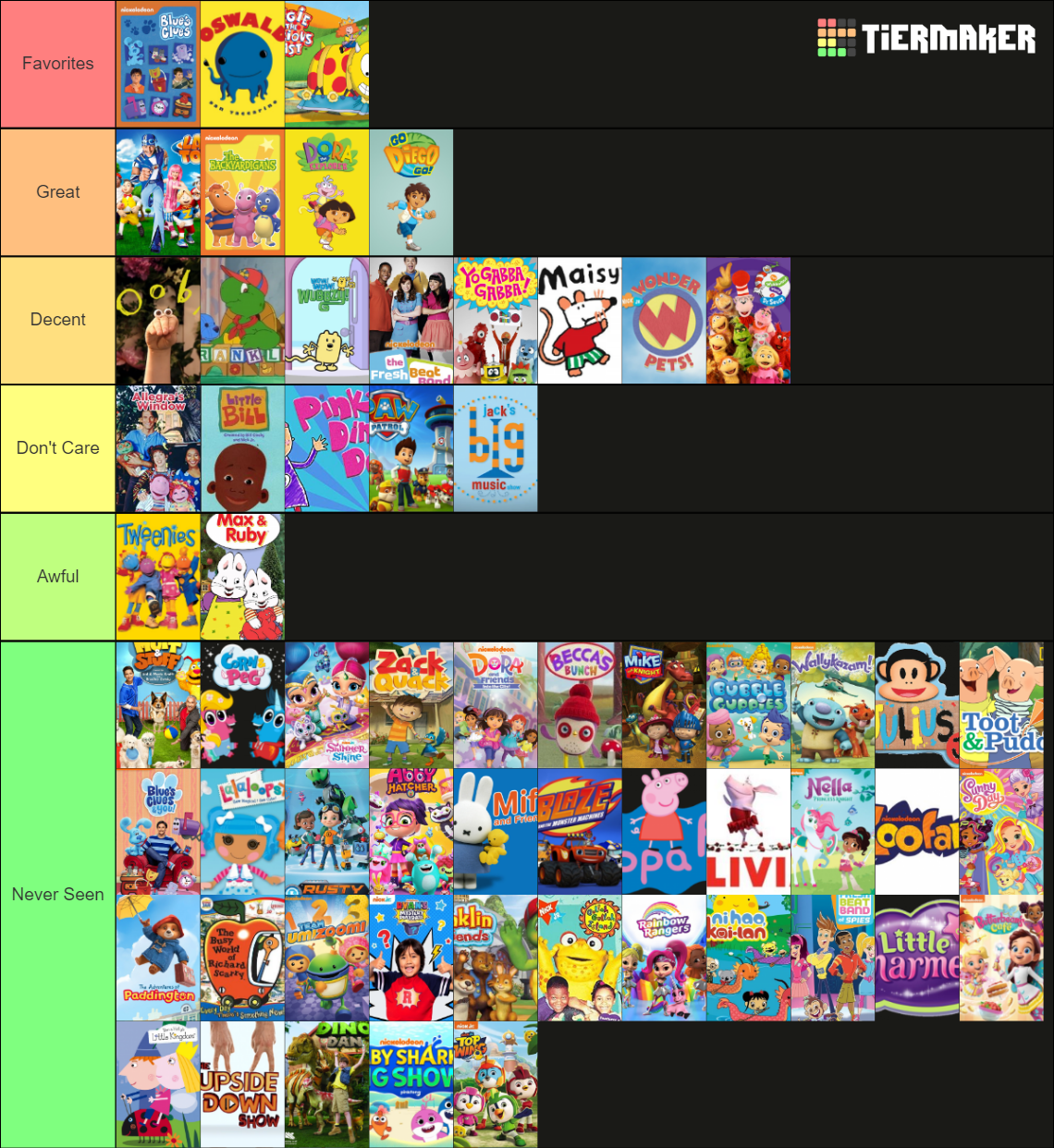 Nick Jr. Shows Tier List (Community Rankings) - TierMaker