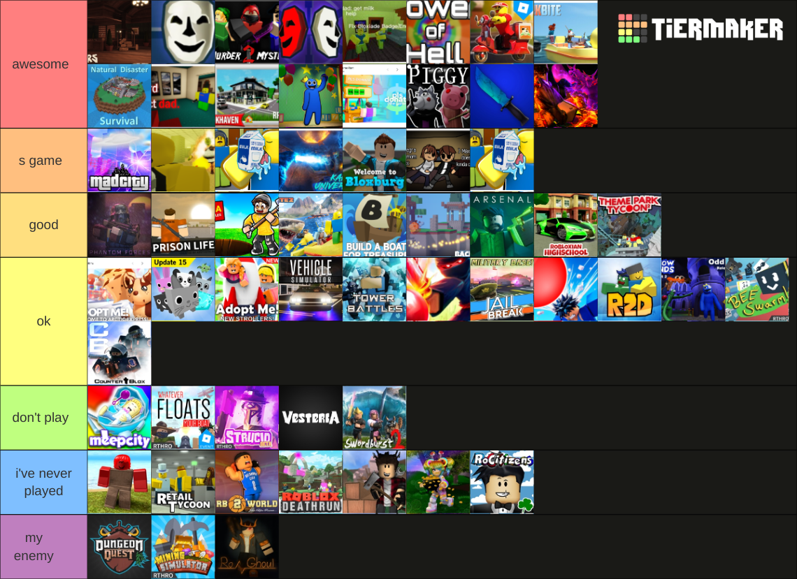 Roblox Popular Games Tier List (Community Rankings) - TierMaker