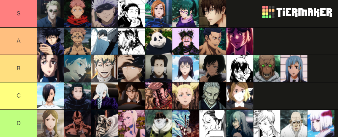 jujutsu kaisen characters (anime and manga) Tier List (Community ...