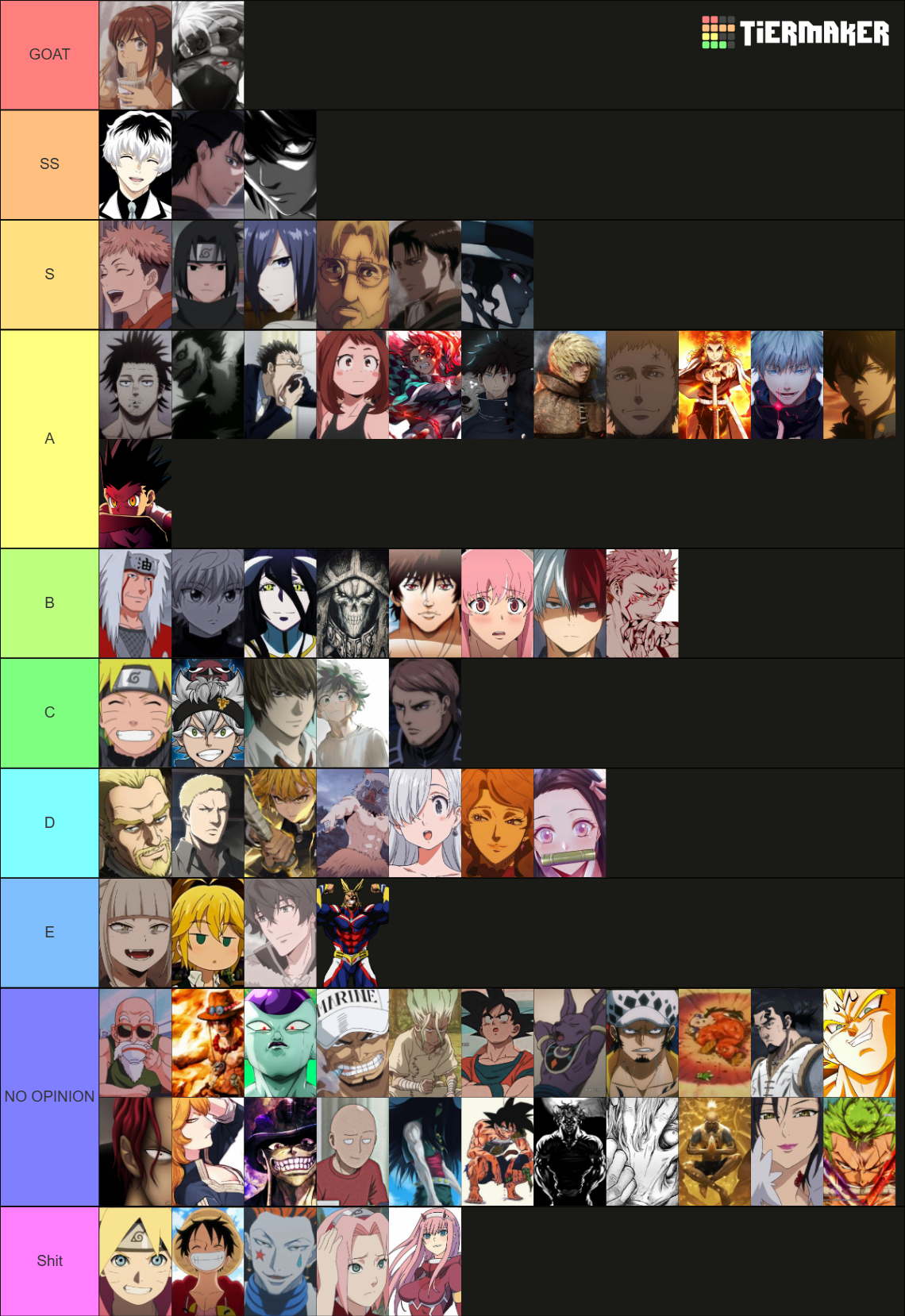 Recent Anime Tier Lists TierMaker