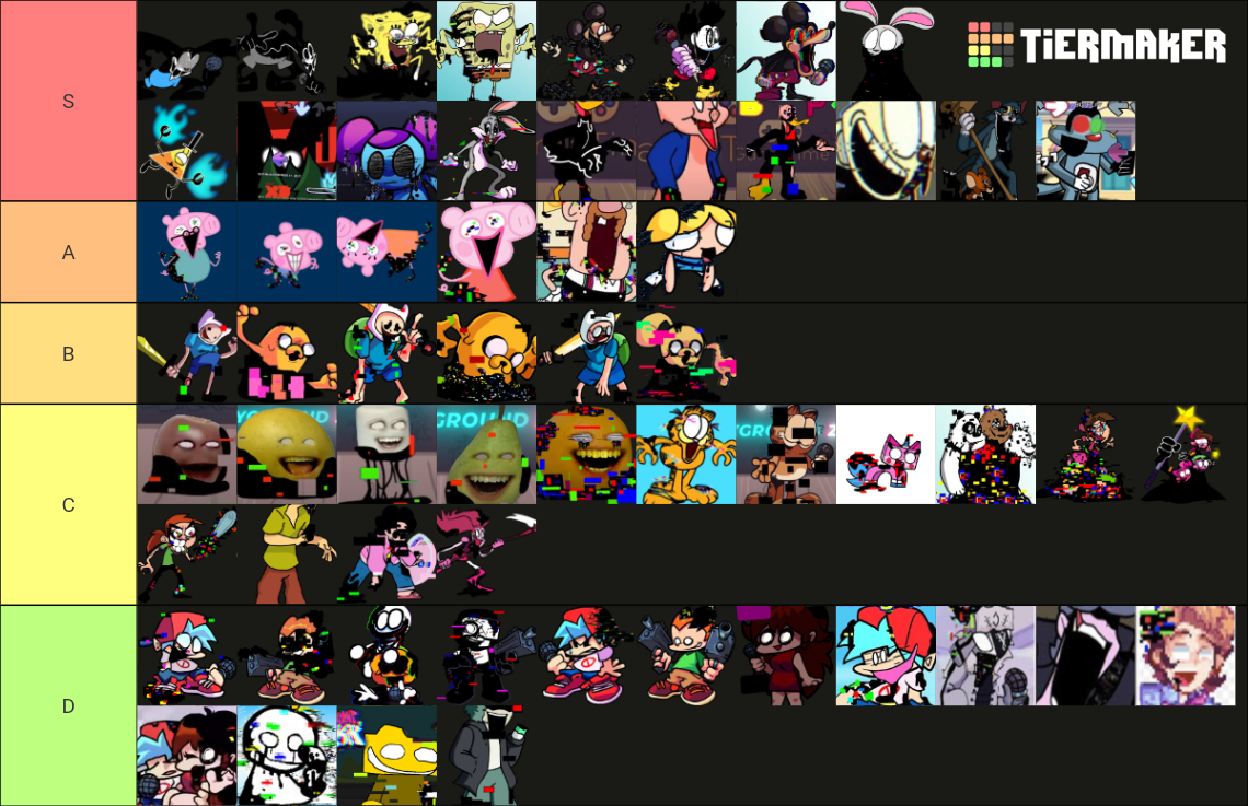 FNF Pibby Mods Tier List (Community Rankings) - TierMaker