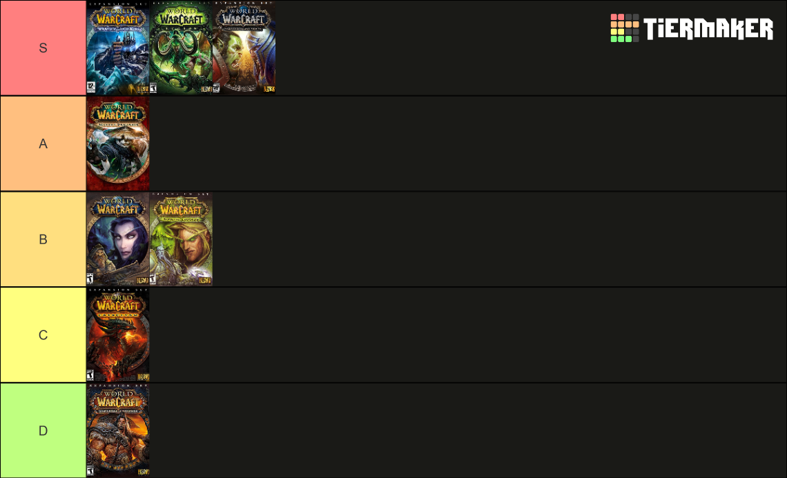 World Of Warcraft Expansions Tier List Community Rankings Tiermaker