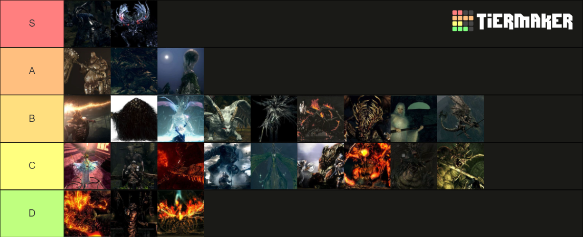 Dark Souls 1 Bosses Tier List Community Rankings TierMaker   Dark Souls 1 Bosses 39756 1704665265 