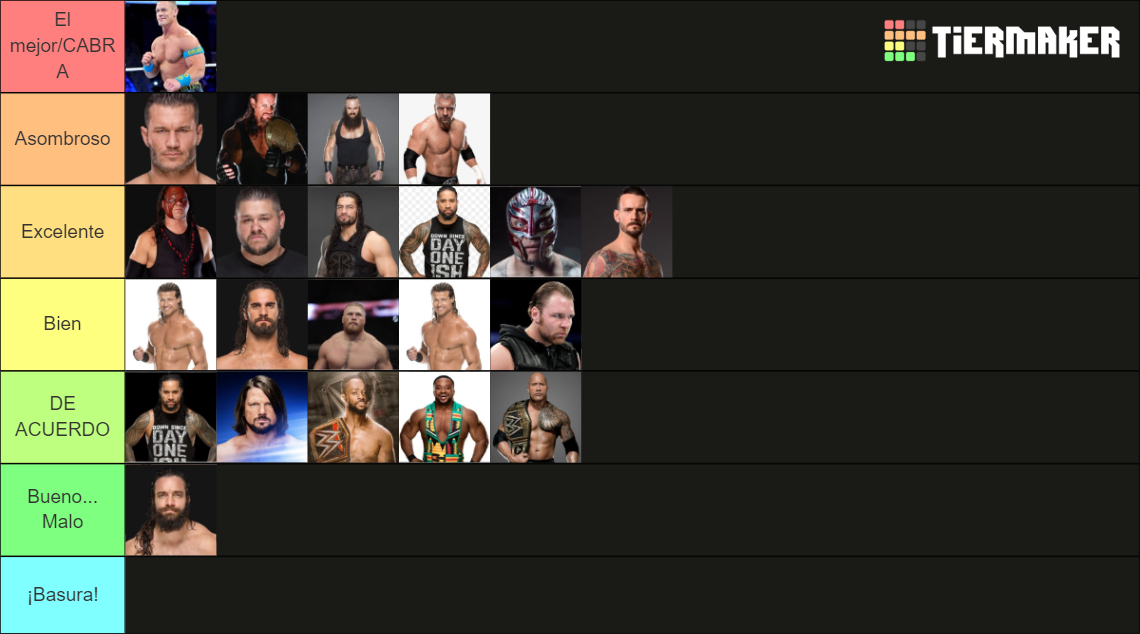 WWE Tier List Rankings) TierMaker