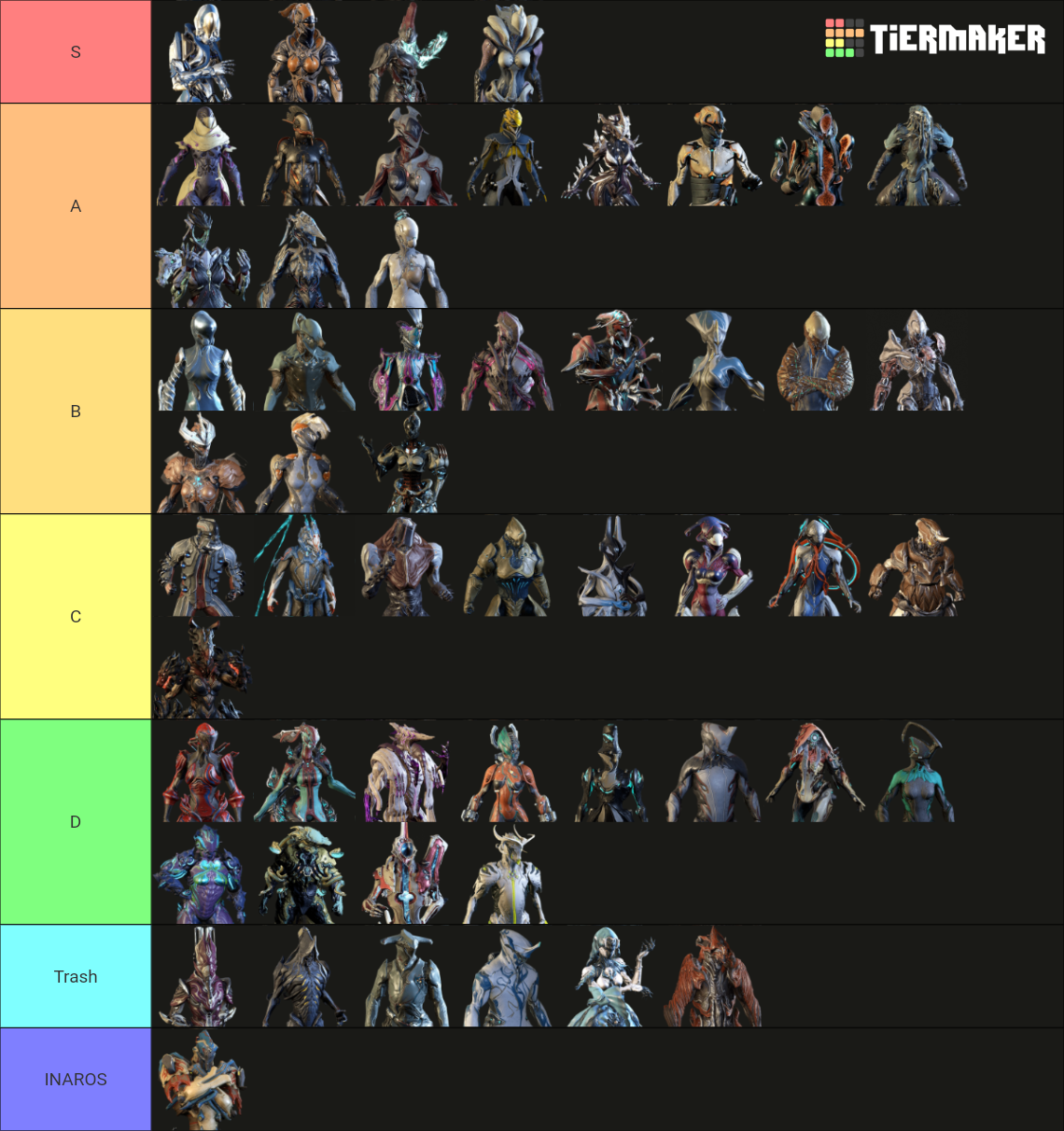 WARFRAME 2024 Tier List Rankings) TierMaker