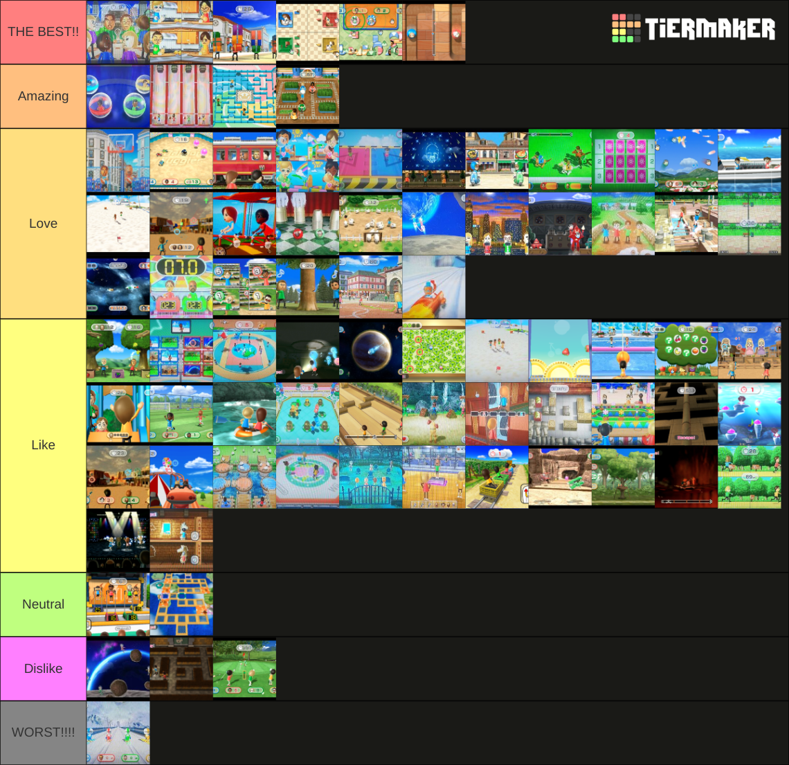 Every WII Party Minigame Tier List Rankings) TierMaker