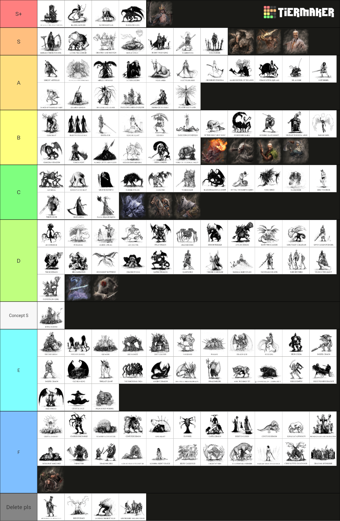 Soulsborne + Sekiro Bosses Tier List (Community Rankings) - TierMaker