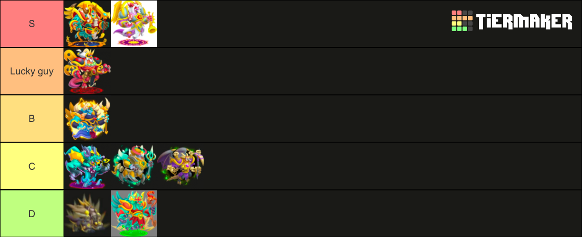 Dragon City HVIPs Tierlist Tier List (Community Rankings) - TierMaker