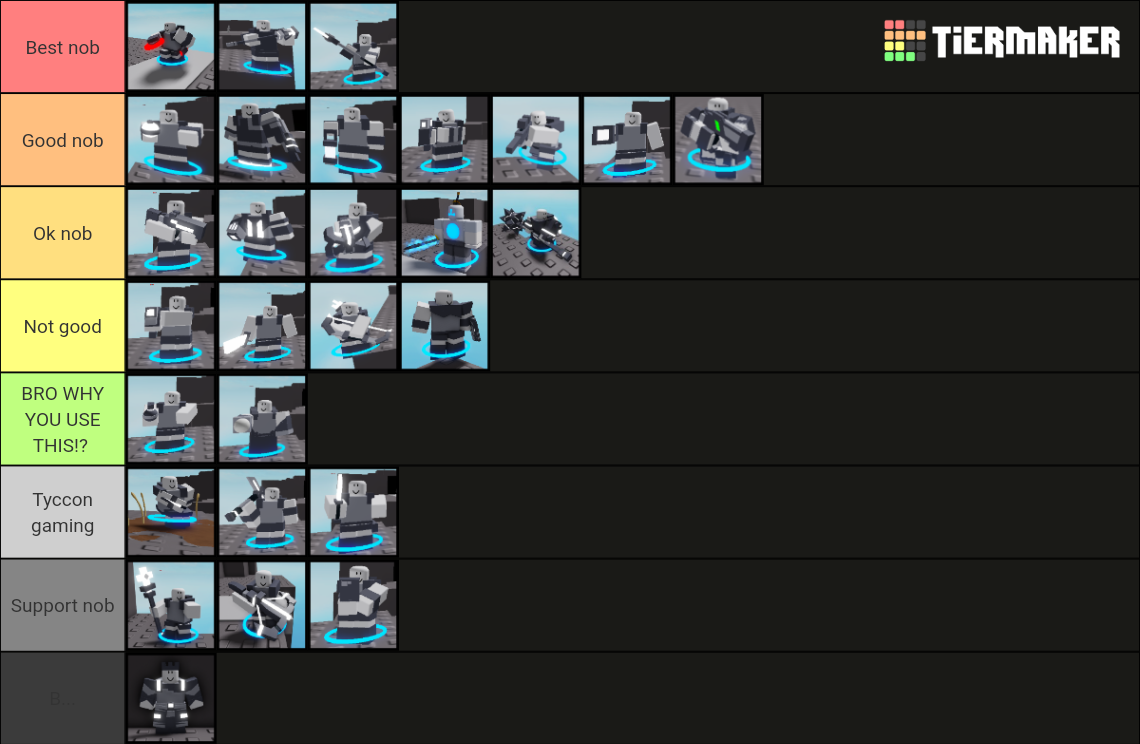 Critical Tower Defense Towers (Overall) Tier List Rankings