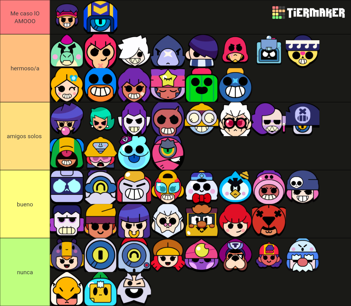 Brawl Stars Smash Or Pass Tier List (Community Rankings) - TierMaker