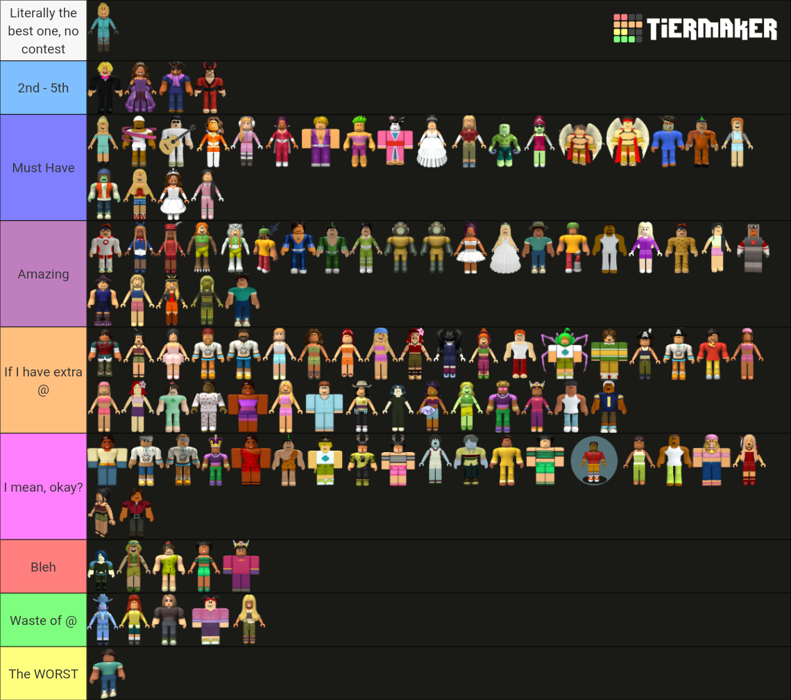 Total Roblox Drama Skins (Jan 2024) Tier List Rankings