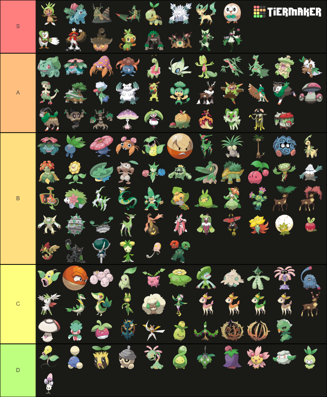 Grass Type Pokemon Tier List Community Rankings Tiermaker 7483