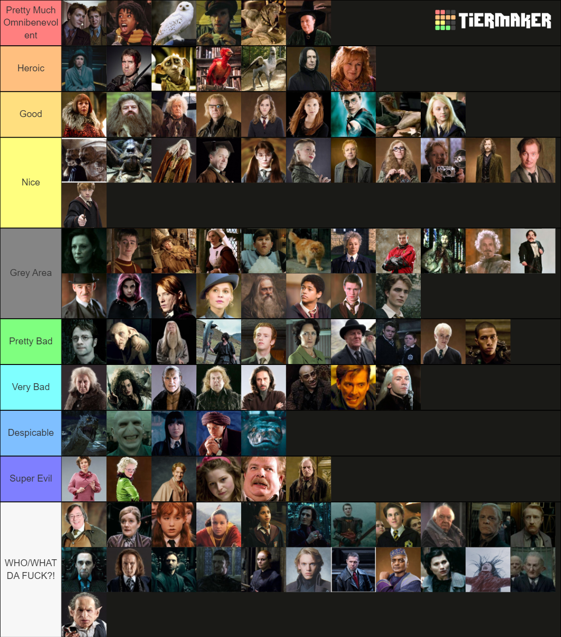 Harry Potter Characters (Good/Evil) Tier List (Community Rankings ...