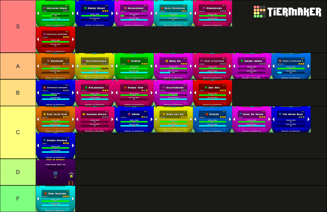 Gd Level Names All Geometry Dash Game Levels Tier List (Community Rankings) - TierMaker