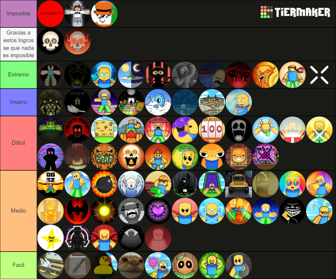 slap-battles-badges-tier-list-community-rankings-tiermaker