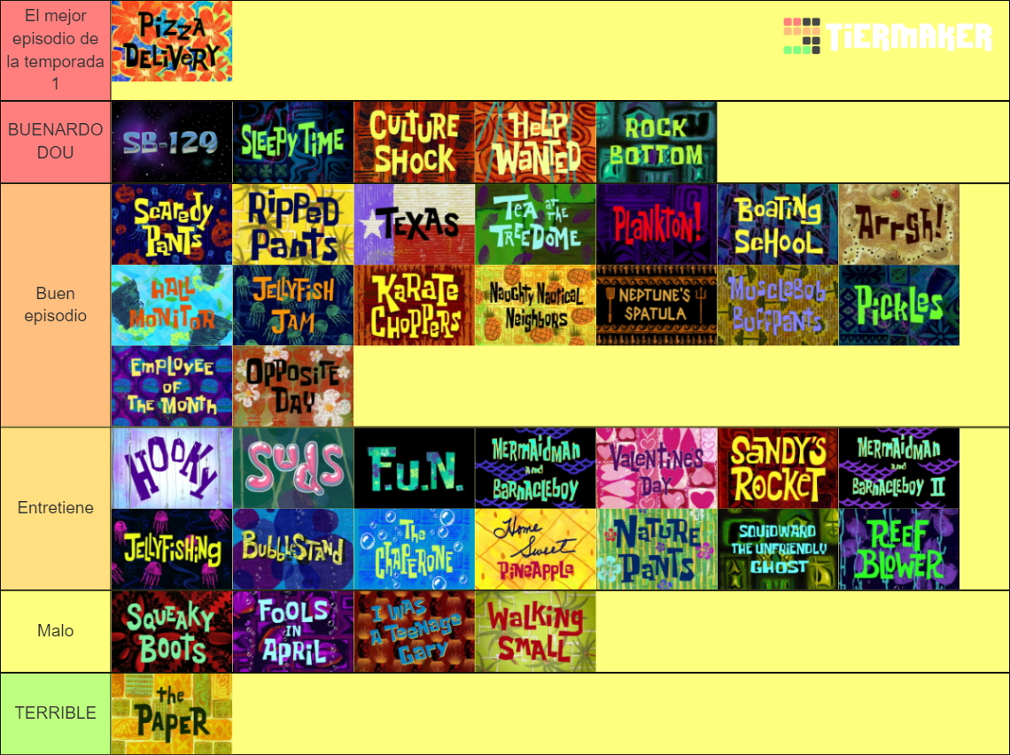 Spongebob Season 1 Tier List (Community Rankings) - TierMaker