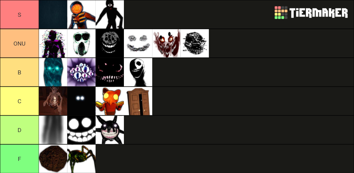 DOORS HOLTEL + TEIR LIST ALL ENTITIES PLEASE GRADE Tier List