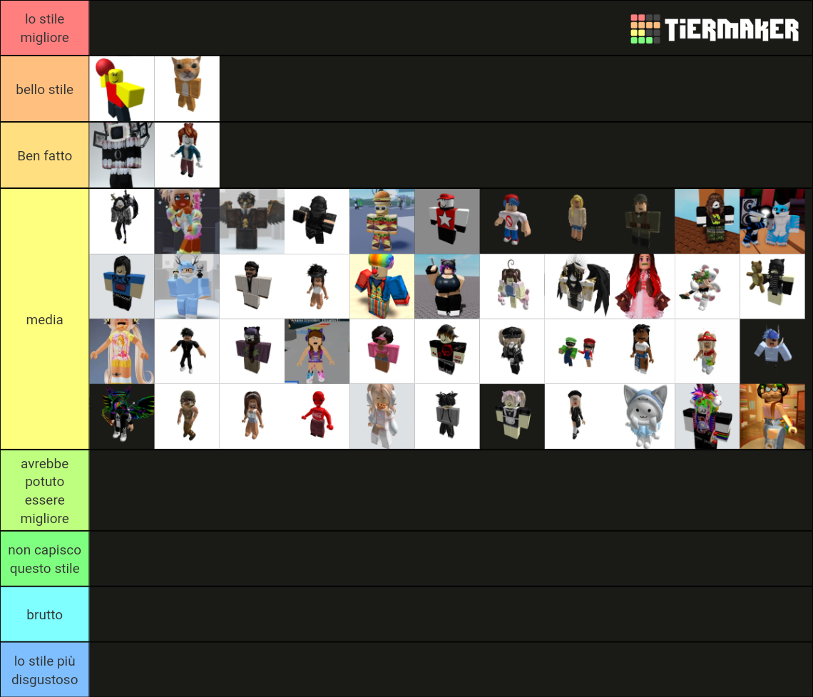 roblox styles 50+ Tier List (Community Rankings) - TierMaker