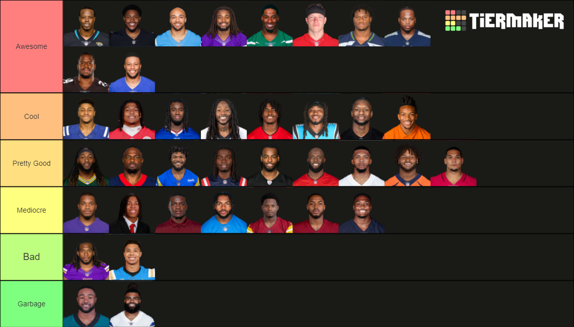 20232024 NFL Running Backs (RBs) Tier List Rankings