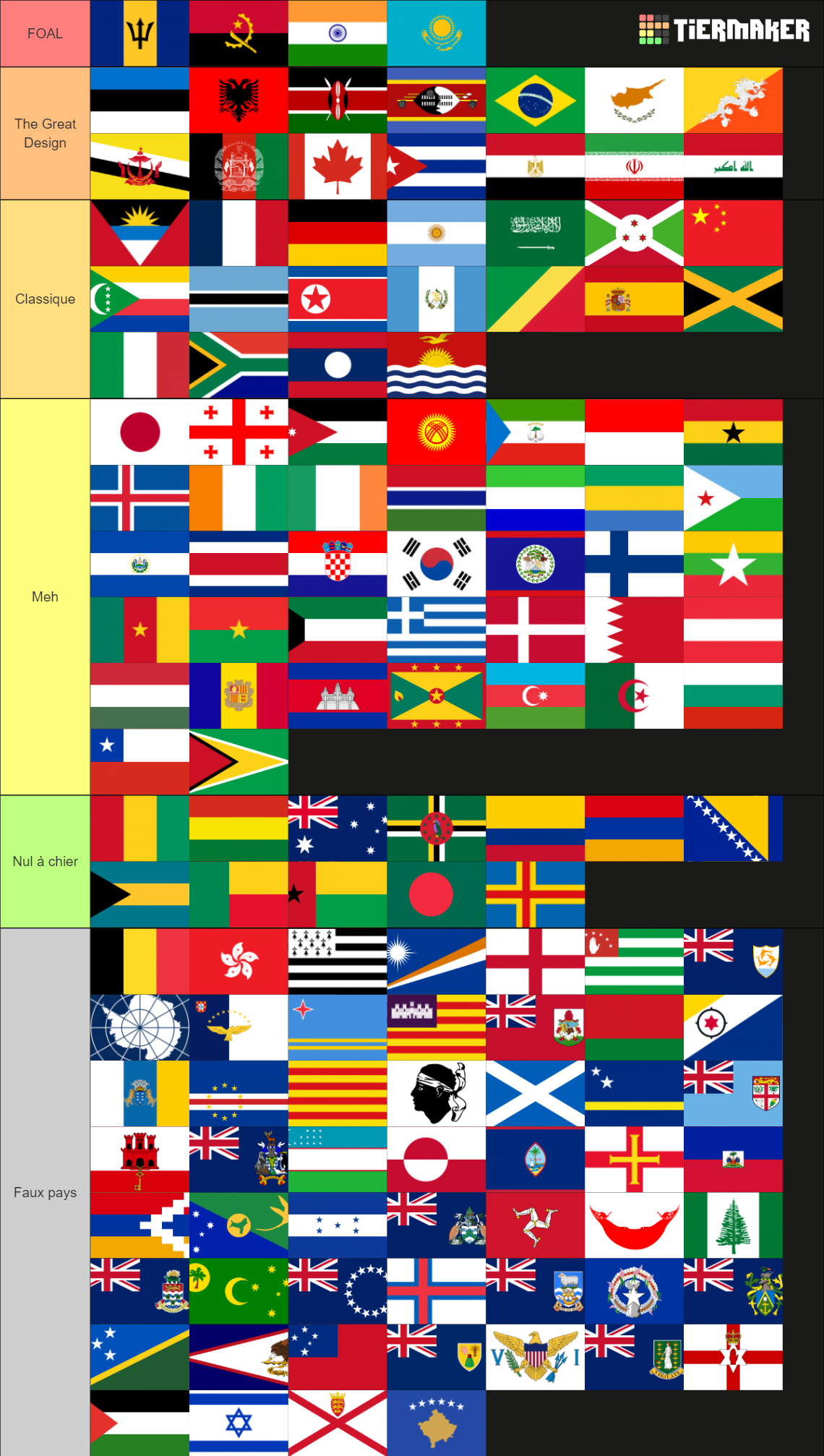 Flags of countries and territories (264 flags) Tier List (Community ...
