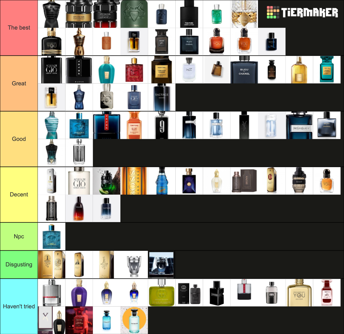 THE ULTIMATE FRAGRANCE TIER LIST Tier List (Community Rankings) - TierMaker