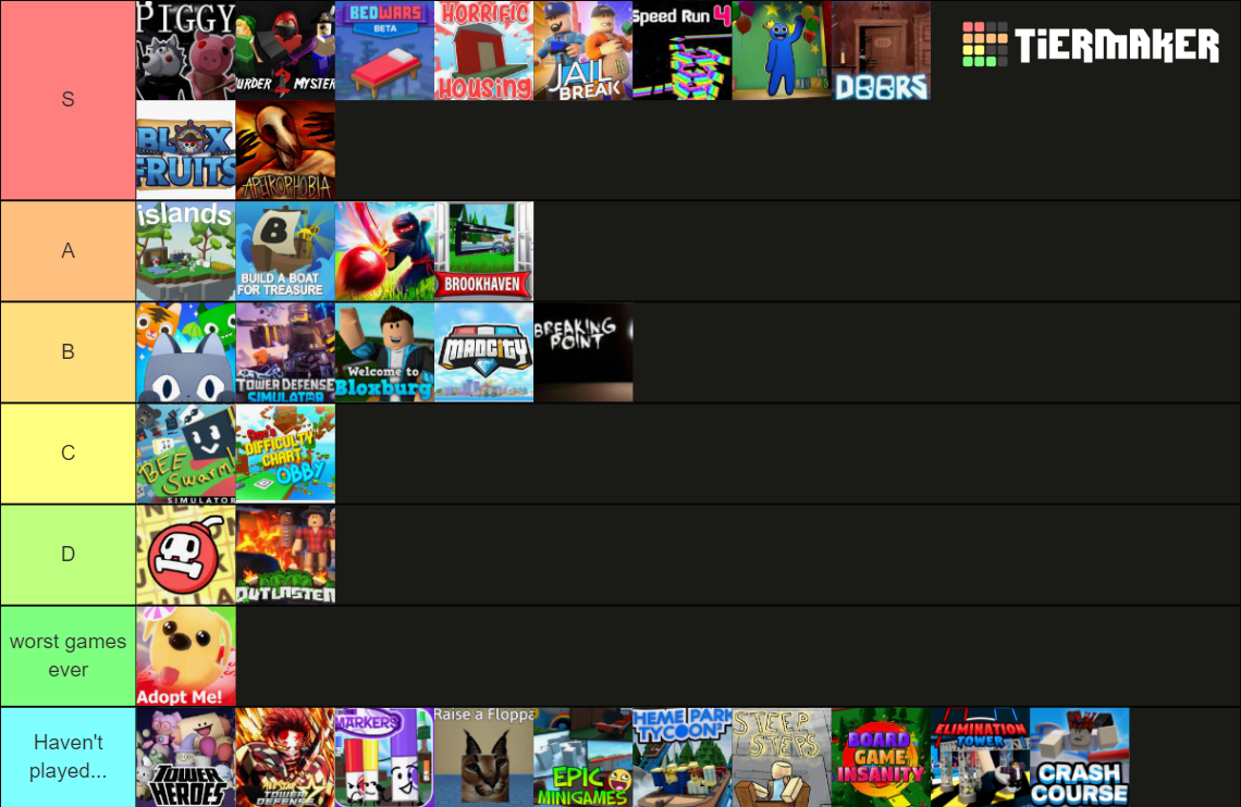 top-popular-roblox-games-2023-tier-list-community-rankings-tiermaker