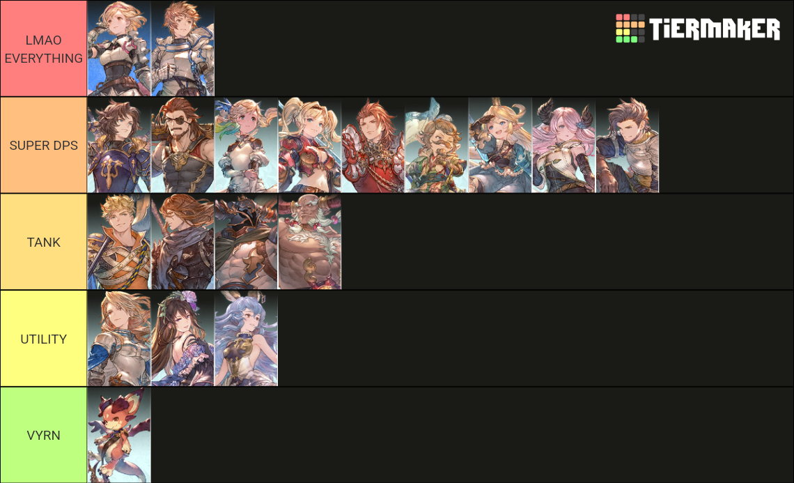 Granblue Fantasy Relink Characters Tier List Rankings) TierMaker