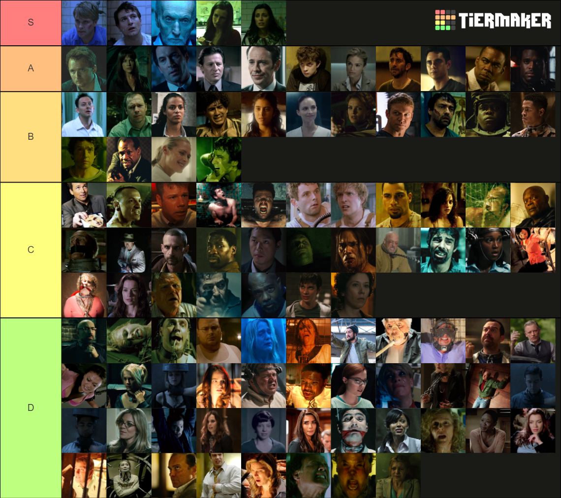 Saw characters (1 to X) Tier List (Community Rankings) - TierMaker