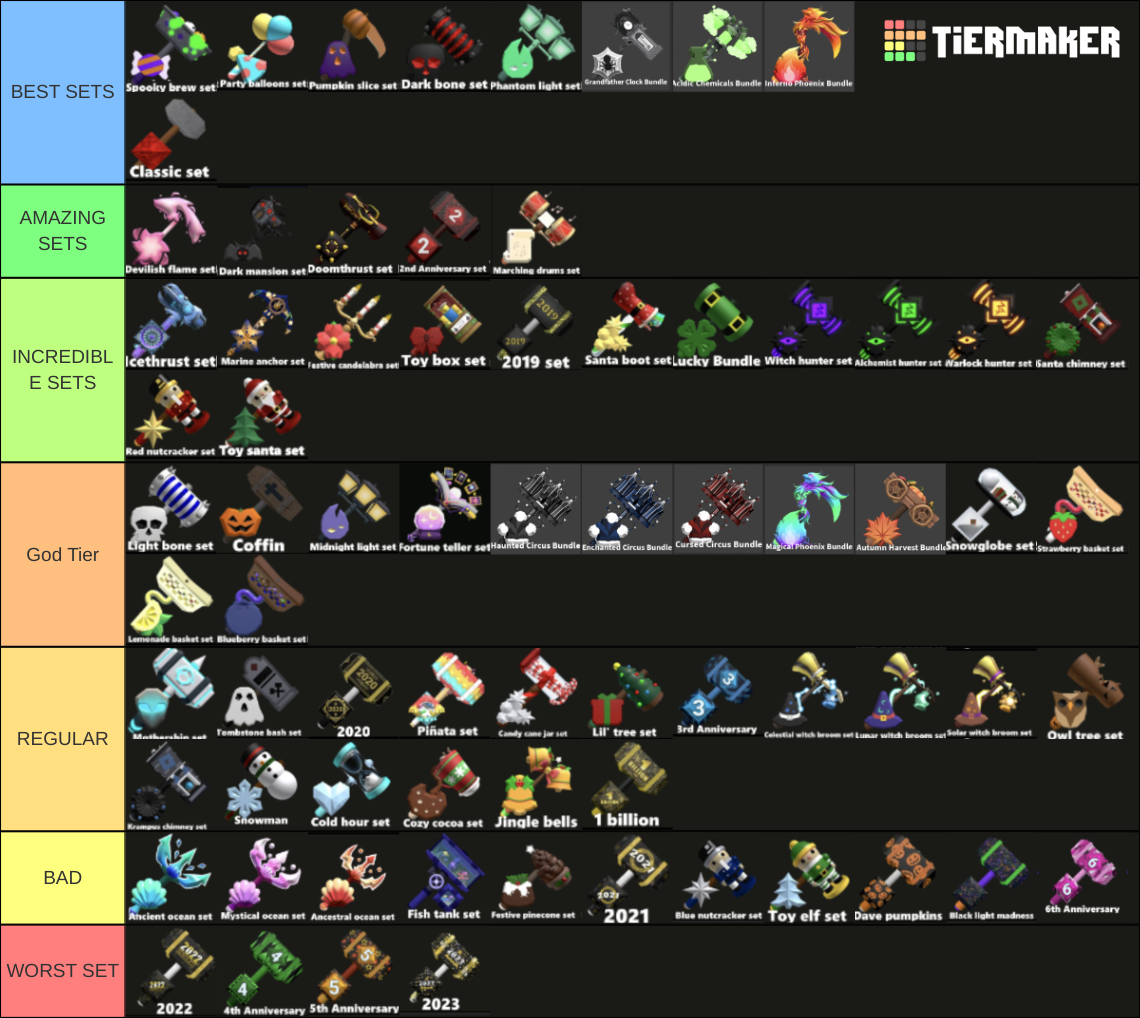 Flee The Facility Legendary sets Tier List Rankings) TierMaker